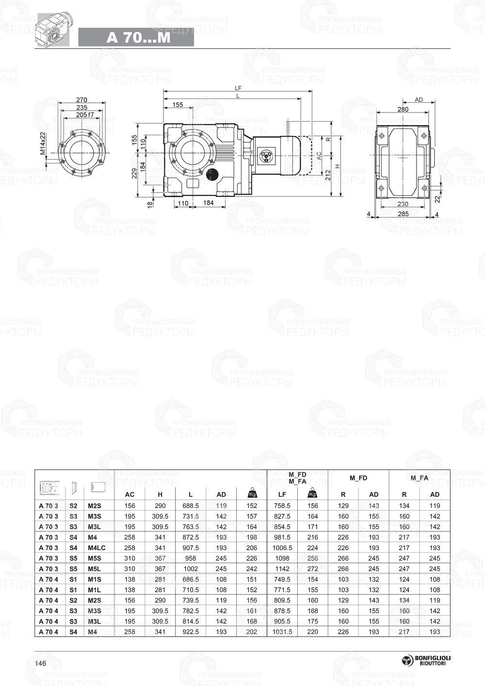 Мотор-редуктор Bonfiglioli A 70 Bonfiglioli A 70